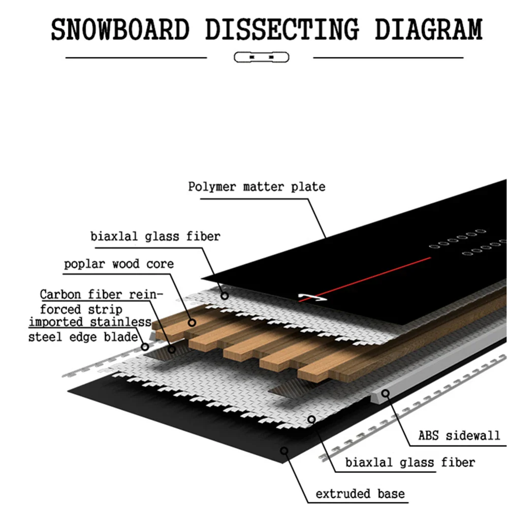 WHITE CAT Short Snowboard – Image 5